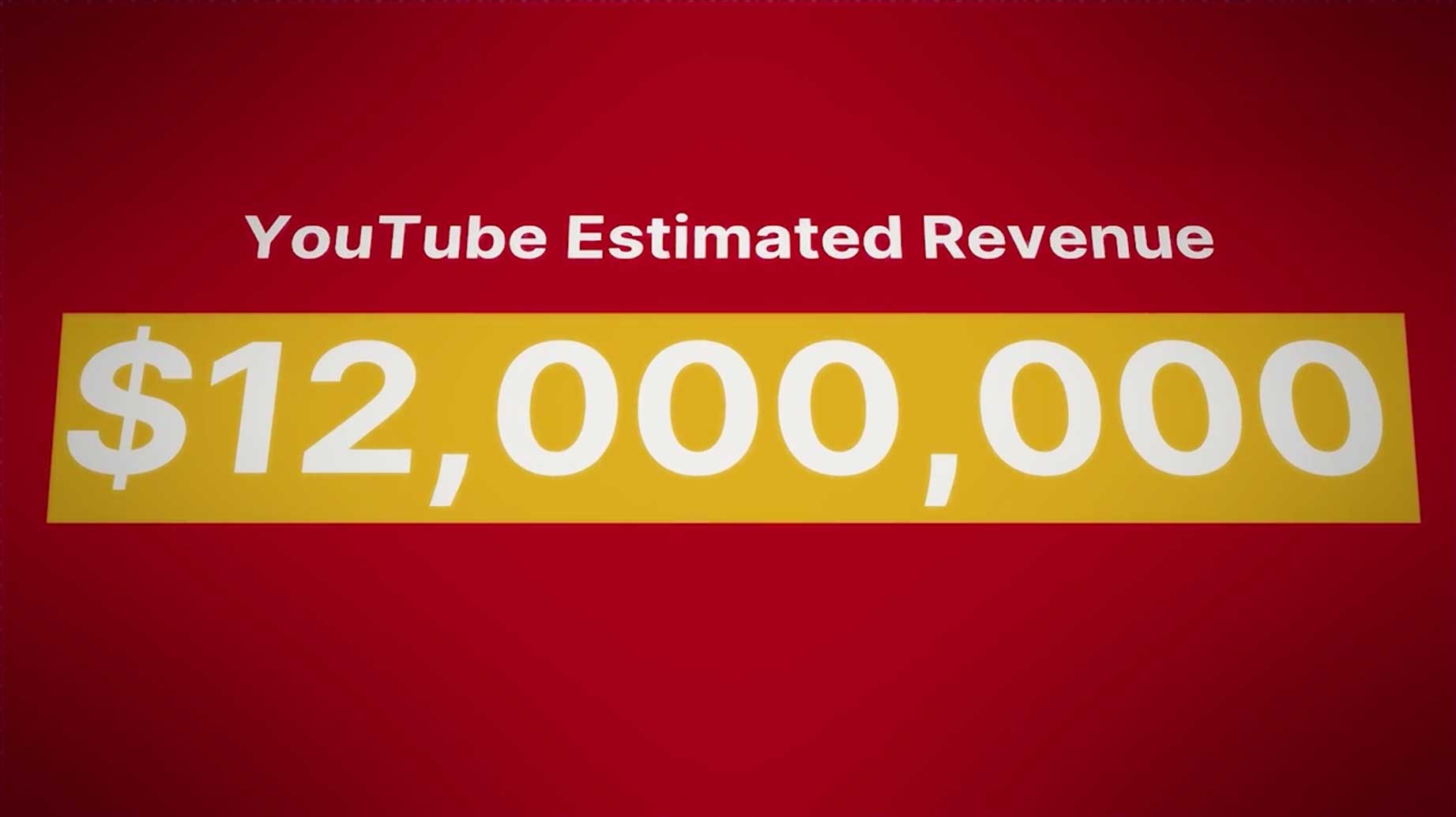YouTube-Revenue